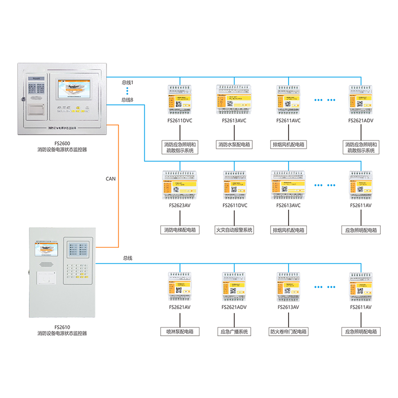 消防设备电源监控系统