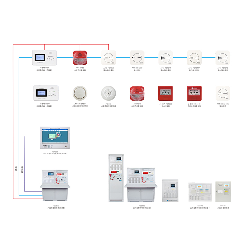 火灾报警控制系统
