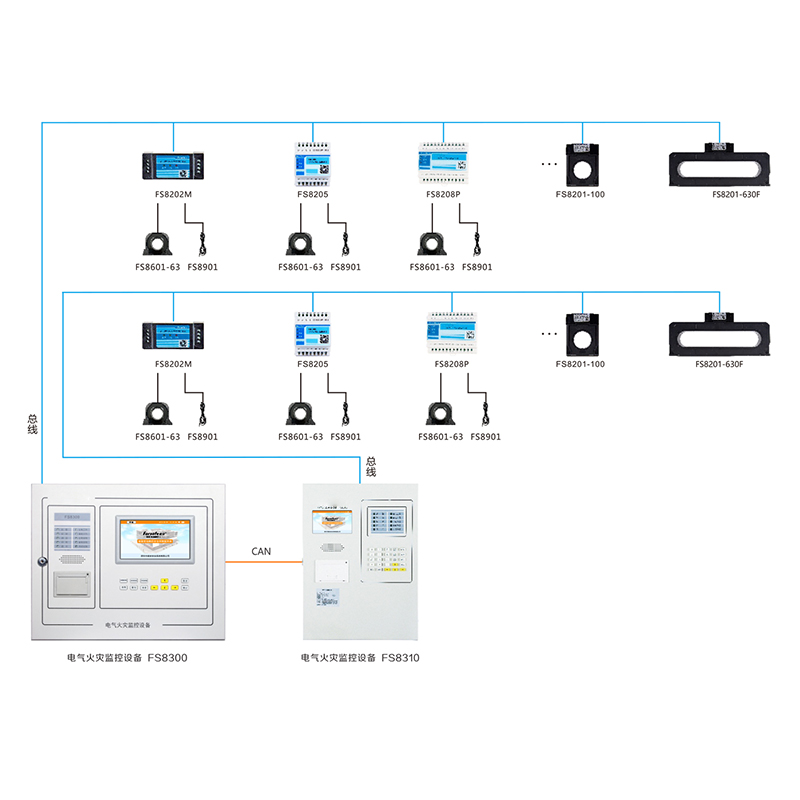 电气火灾监控系统